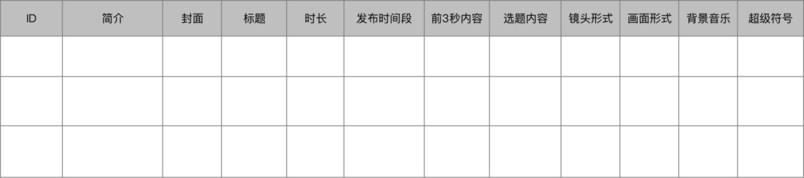 产品经理，产品经理网站